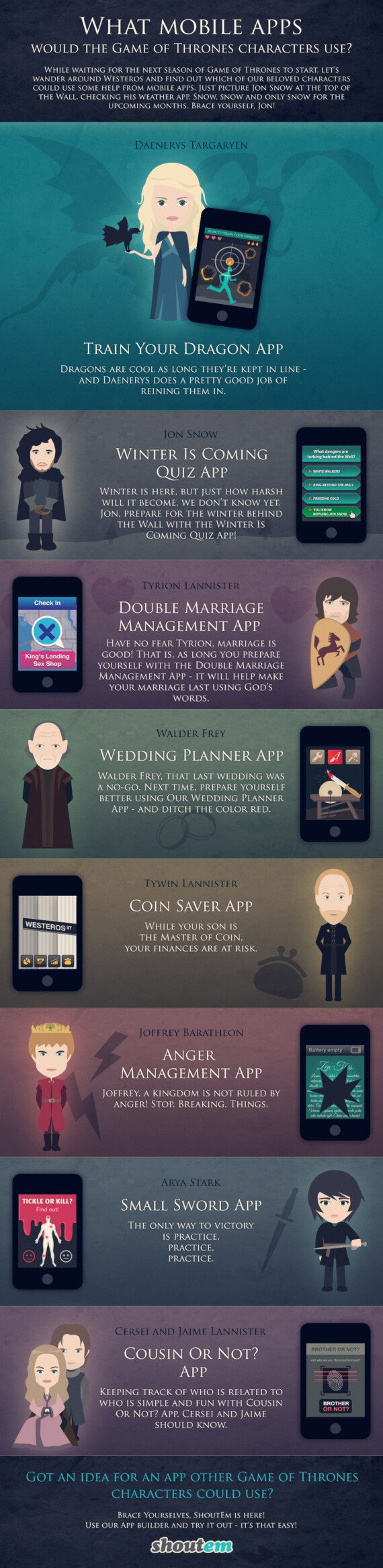 GoT mobile apps